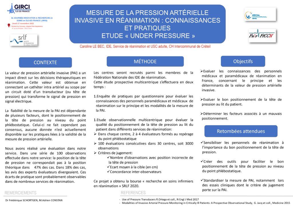 Mesure de la pression artérielle invasive en réanimation : connaissances et pratiques  - Etude «UNDER PRESSURE» (LE BEC)